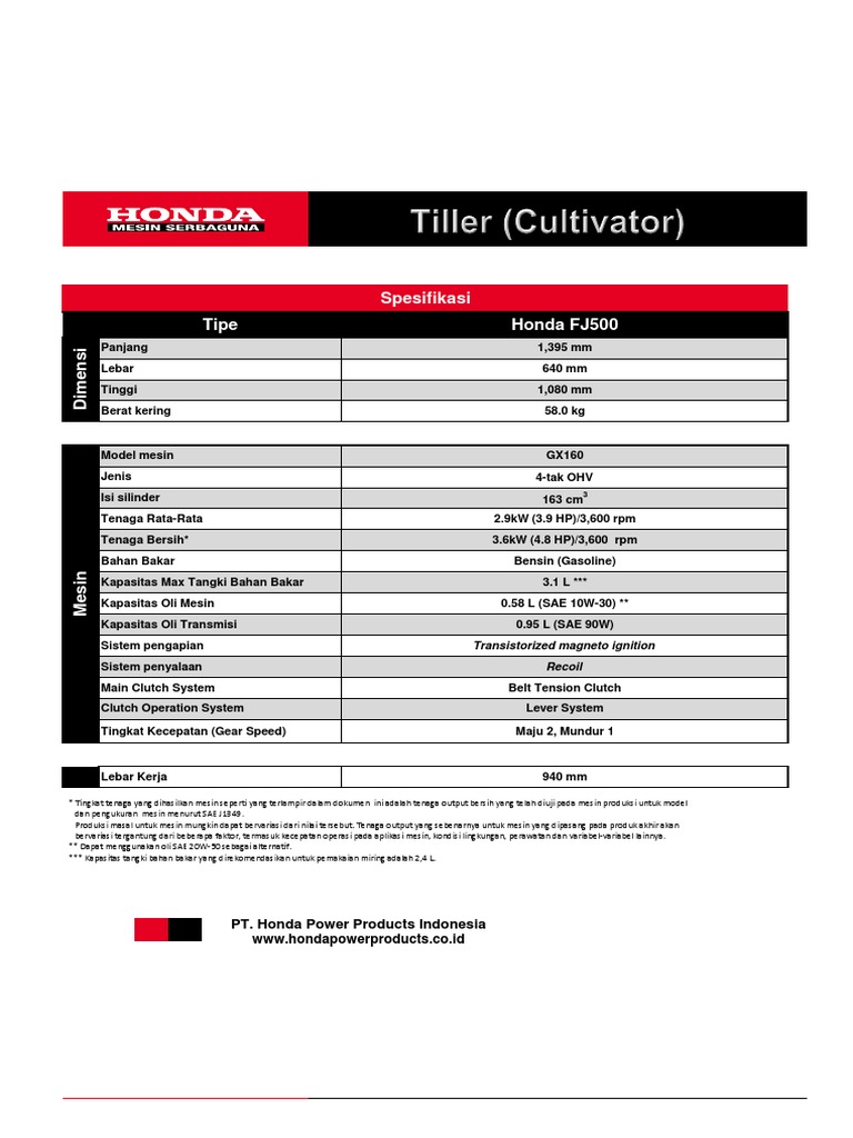 Spec Honda FJ500 & F220 | PDF