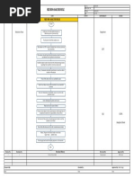 BGL-FM-QA- RED BIN ANALYSIS RULE