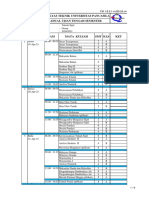 Jadwal Uts Reguler