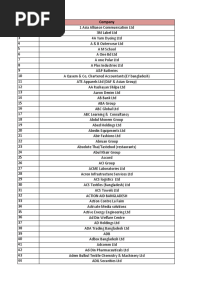 Category List Latest Amar Taka