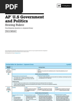 AP U.S Government and Politics: Scoring Rubric