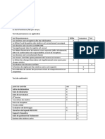 R0 - Modélisation Test Audit Assurance