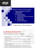 Module 2. Binary Phase Diagram: Reading: Chapter 1.5 Porter and Easterling