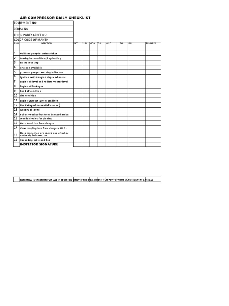 Air Compressor Checklist PDF