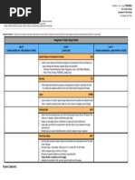 Tgj2o Unit GD Poster Design Single Point Rubric 2020-21 Revised