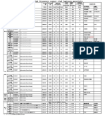 Material Selection Guide FSD (3 1)