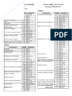 Lista de Ramais Completa TJRO 2014