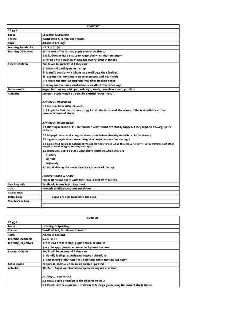 Starter Pupils Watch A Video Clip Entitled "I Get Angry" Download