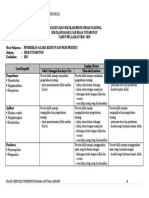 SDLB TUNARUNGU K2013. 2018 - 2019docx