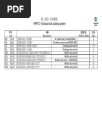 曼牌乘用车目录2019 Man Auto | PDF