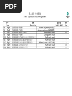 PART 2 Exhaust and Cooling System