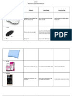 Products/Services Purpose Advantage Disadvantage: Activity 1 Products of Science and Technology