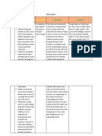 Your Background Knowledge Before The Presentation Your Questions