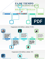 Evolución de los teléfonos celulares desde los años 70 hasta la llegada de las cámaras fotográficas