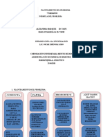 Plantiamiento Del Problema