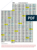 Plano de Leitura Bíblica Anual