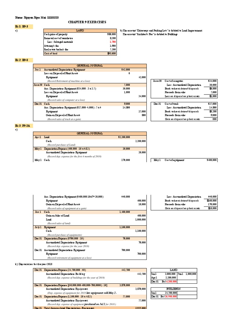 Accounting Chap 9 - Sheet1 | PDF | Book Value | Depreciation