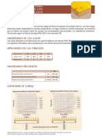 Tablero - Tricapa TPF