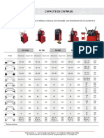 capacite_de_cintrage_0