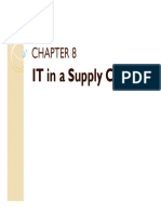 CHAPTER 8-Role of IT in SC