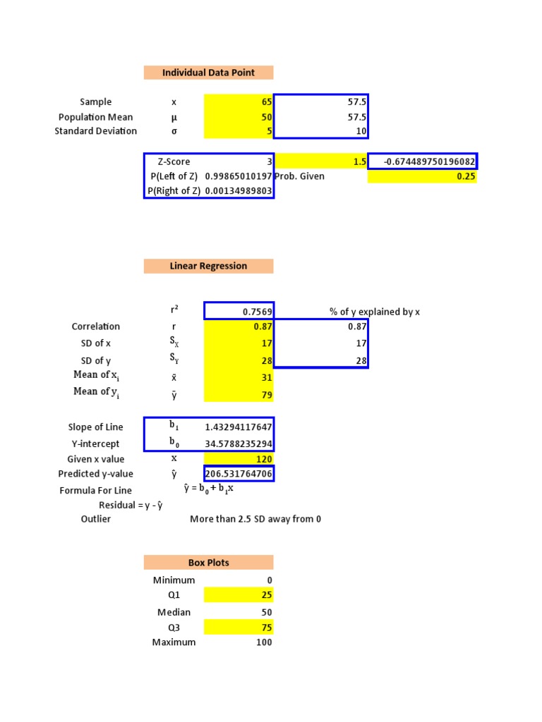 Excel Cheat Sheet PDF Standard Deviation Errors And Residuals