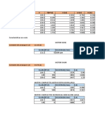 DATOS calculados (2)