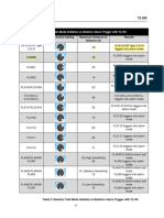 TL105 Test Lamp Manual For Optical Flame Detectors