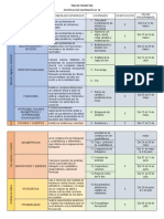 Dosificación 1B Matematicas Tercer Trimestre