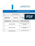 Indicadores A Evaluar Anual 2020