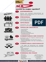 Infografìa Ana Seguros 1.0