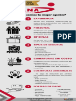 Infografìa Ana Seguros 1.1