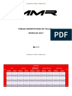 MMR Tallas Recomendadas 2017