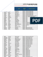 Fe de Erratas Renovacion Docente EBR Inicial EBR Primaria EBE EBA Inicial Int. 10-01-21