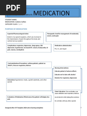 ati medication template codeine (1)