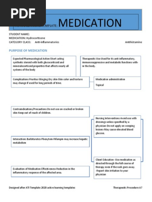 ati medication template hydrocortisone  