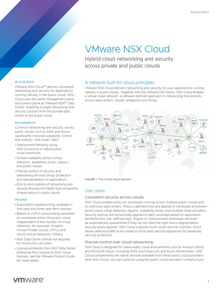 Vmware Nsx Cheat Sheet | VMware vRealize Network Insight Search Query ...