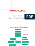 Unidad 2 Pirometalurgia