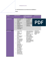 Cuadro Comparativo