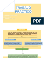 Mapa Conceptual Demografia