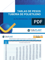 Tablas de Pesos Tubería Hdpe Calplast Pe 80 Pn 8 Diametro 110