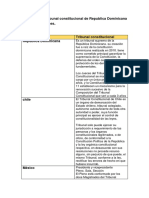 Estructura Del Tribunal Constitucional de Republica Dominicana Versus Otros Países1