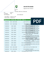 Vietcombank Account Statement