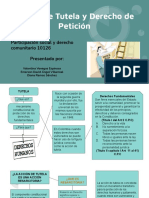 Accion de Tutela y Derecho de Peticion