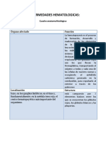 Cuadros Seminarios II Lapso