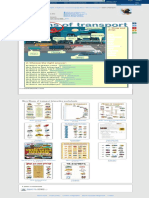 Means of Transport Worksheet