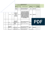 Formato Matriz Legal de Normas