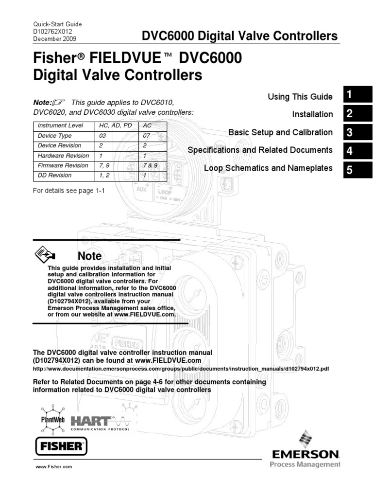 DVC6000 MANUAL PDF