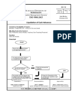 Liquidation of Cash Advances Procedure