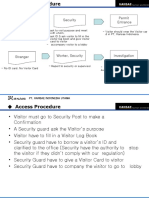 Visitor Permit Entrance Security: - Security Guard Check The Stranger and Next Action