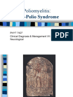 Post Polio Syndrome.2012
